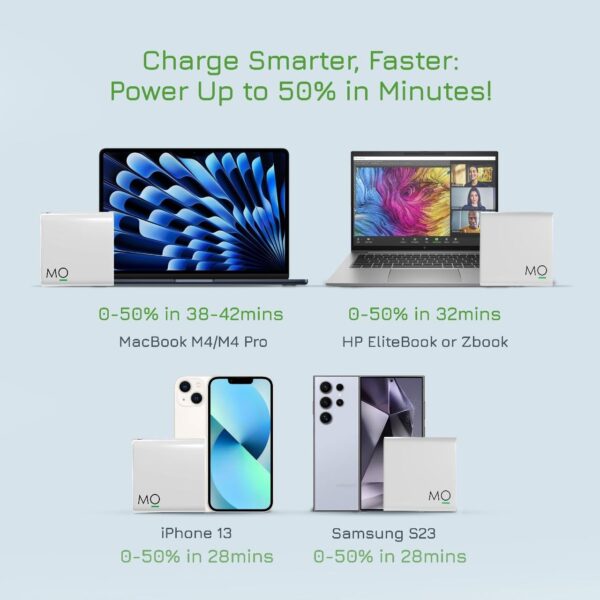 MO Charge 65