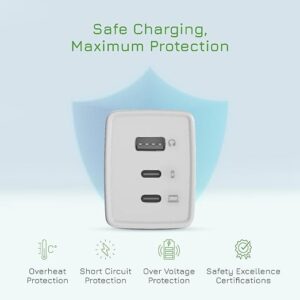 Mokkomotto GaN charger with overheat, short-circuit and over-voltage protection icons on light blue shield background