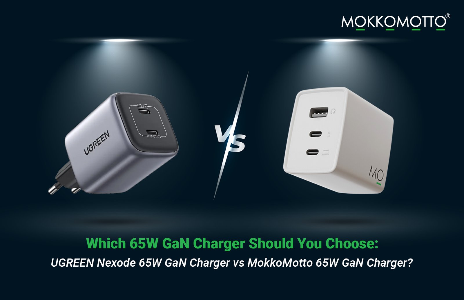 Side-by-side image of UGREEN Nexode and MokkoMotto 65W GaN charger units on a dark background — two USB-C ports and one USB-A visible.